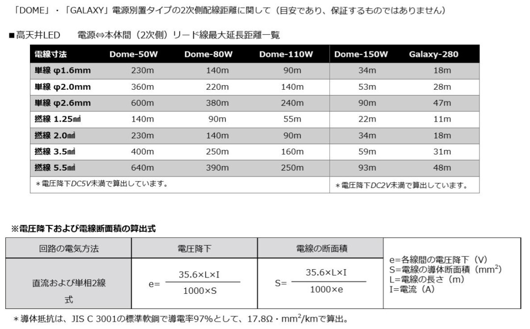 PR-DOME-EPS-80SQ